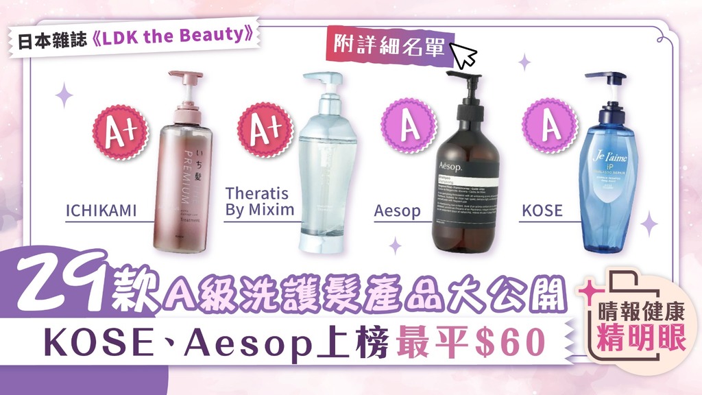 健康精明眼︳29款A級洗護髮產品大公開 KOSE、Aesop上榜最平$60