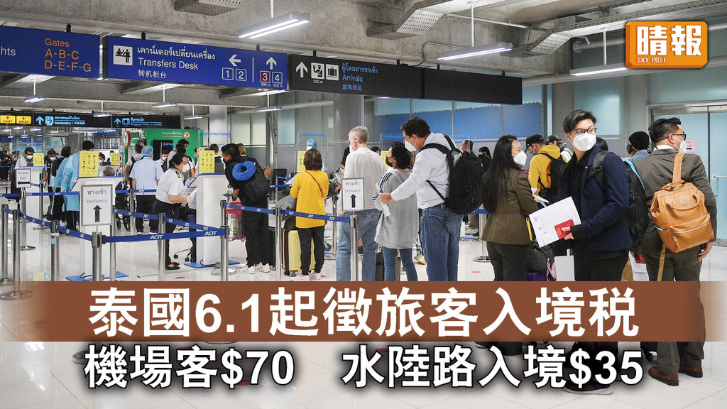重啟旅遊｜泰國6.1起徵旅客入境稅 機場客$70 水陸路入境$35