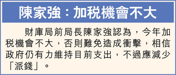 周三公布預算案 橙色封面決拼經濟惠民生 各界促派消費券 學者指再派機會大