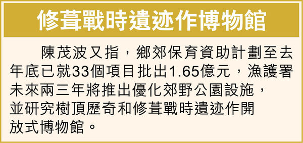 的士貸款上限35萬 $64億推百分百擔保 鼓勵換電的