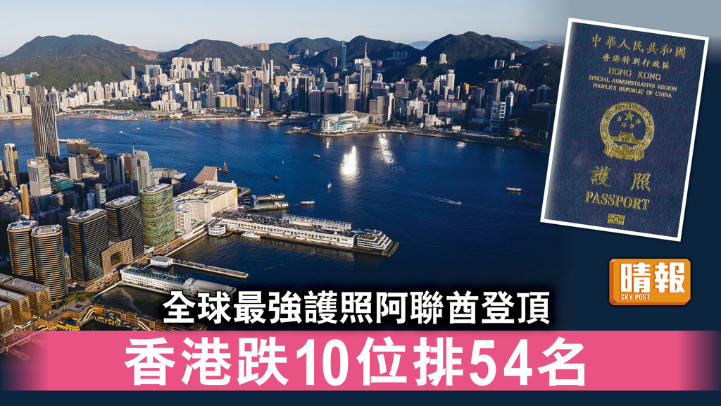 最強護照｜全球最強護照阿聯酋登頂 香港跌10位排54名
