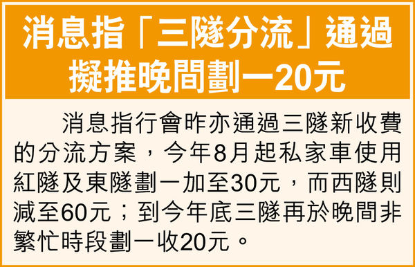 港鐵票價掛鈎物業利潤最多減0.8% 額外扣0.2% 推算今年加價2.45%