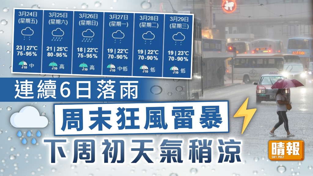 天文台｜連續6日落雨周末狂風雷暴 天文台料下周初天氣稍涼