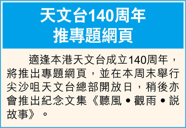 天文台料今年偏高溫 或登最熱10大 增極端酷熱提示 達35℃發出