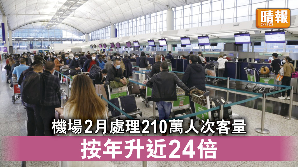 重啟旅遊｜機場2月處理210萬人次客量 按年升近24倍