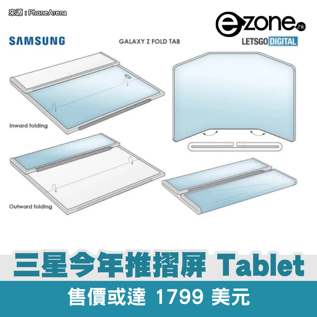 Samsung push folding screen Tablet this year? Galaxy Z Tab may be priced at US$1799 – ezone.hk – Tech Focus – Computers