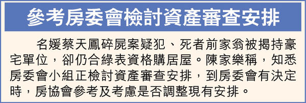 房協6資助出售屋 今明兩年申售樓花 成立75周年 未來10年建屋量新高