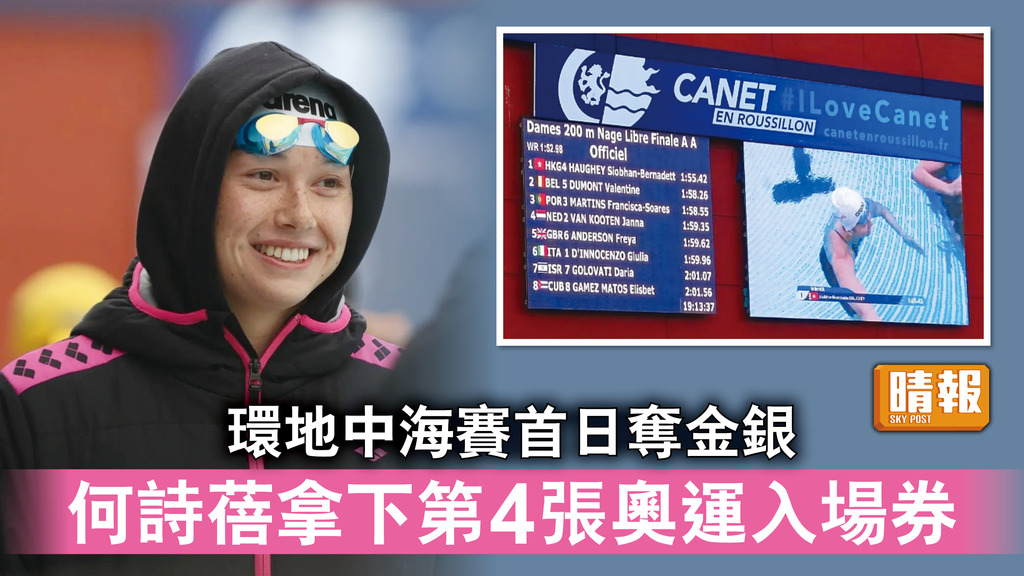 香港運動員｜環地中海賽首日奪金銀 何詩蓓拿下第4張奧運入場券