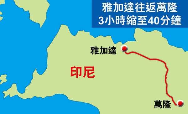 中國高鐵首出國門 開通日現多版本 印尼高鐵傳延明年通車