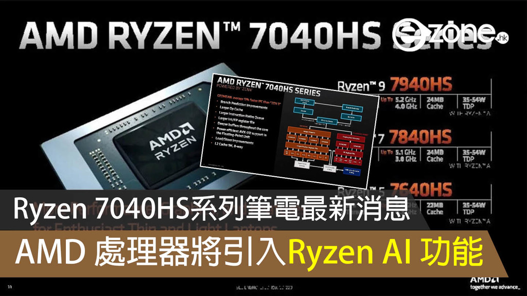 Ryzen Hs Series Laptop Latest News Amd Processor Will Introduce Ryzen Ai Function Ezone Hk