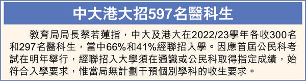 政府擬擴醫療券使用範圍 或納入內地「香港管理模式」醫院 港人養老省市