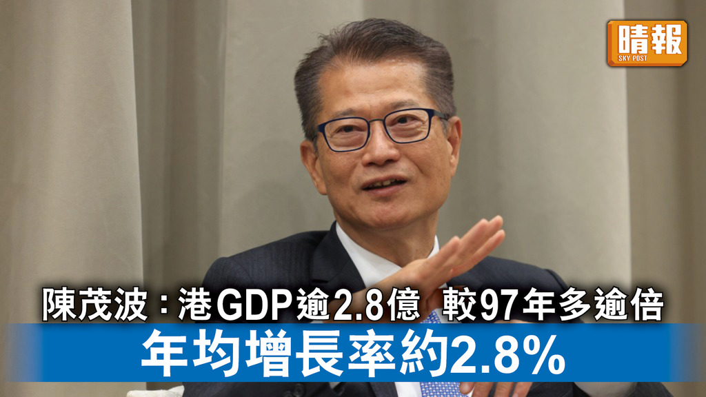 香港經濟｜陳茂波 : 港GDP逾2.8億較97年多逾倍 年均增長率約2.8%
