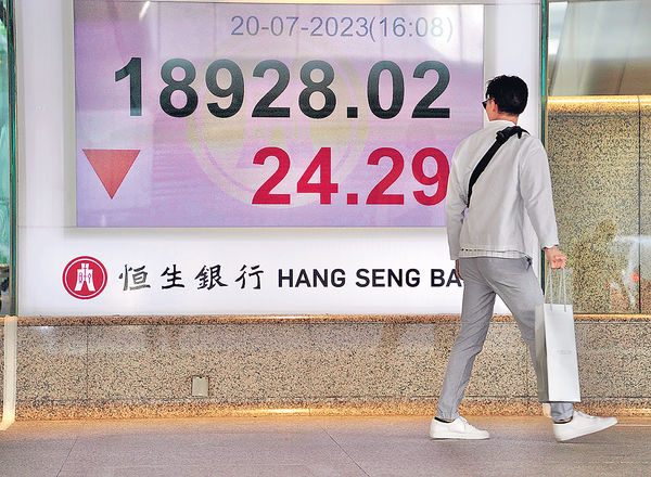 北水狠沽 港股衝高回落3連跌 中央撑民企挺人幣 利好刺激短暫