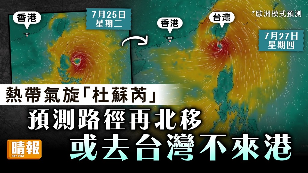 天文台｜熱帶氣旋「杜蘇芮」預測路徑再北移 或去台灣不來港