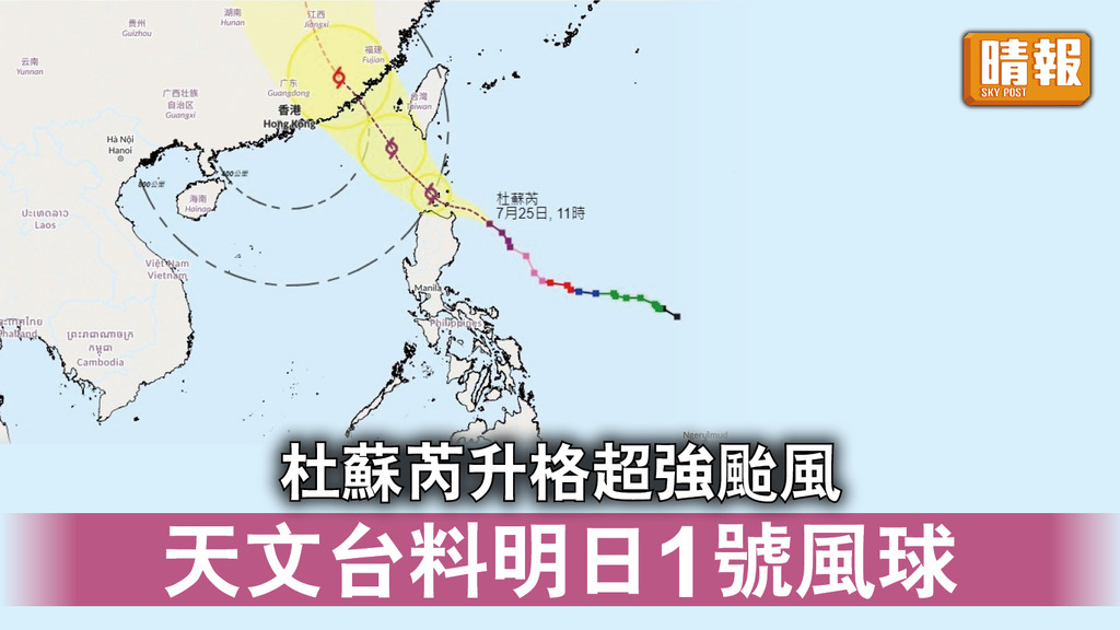 風暴消息｜杜蘇芮升格超強颱風 中心風力最高達每小時205公里 天文台料明日掛1號風球