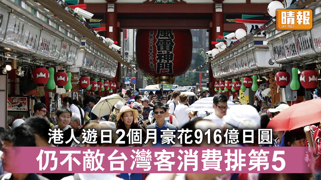 旅遊重啟｜港人遊日2個月豪花916億日圓 仍不敵台灣客消費排第5