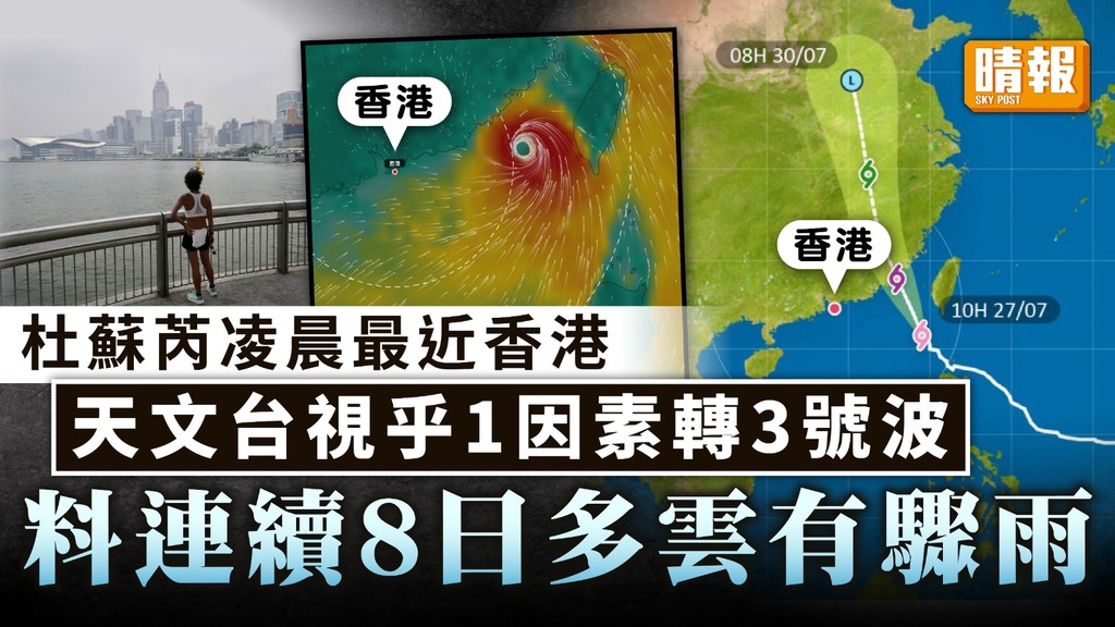 天文台｜杜蘇芮凌晨最近香港 天文台視乎1因素轉3號波 料連續8日多雲有驟雨