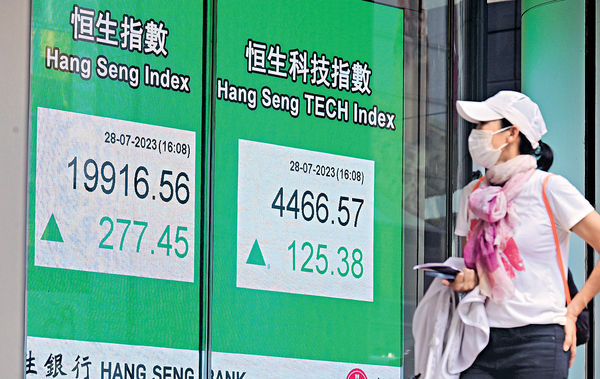 港股拋離百天綫 料向20800進發 上周累彈841點 收近個半月高