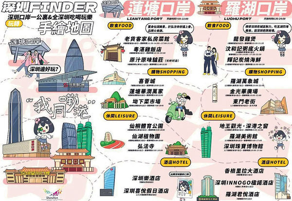 深圳推港人旅遊攻略 5大口岸免費領取