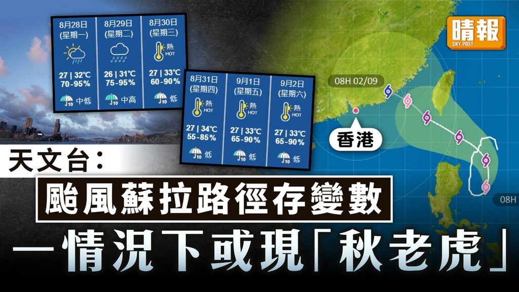 打風｜天文台：颱風蘇拉移向台灣 路徑存變數 一情況下或現「秋老虎」
