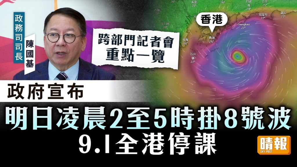 颱風蘇拉｜政府宣布明日凌晨2至5時掛8號波 9月1日全港停課