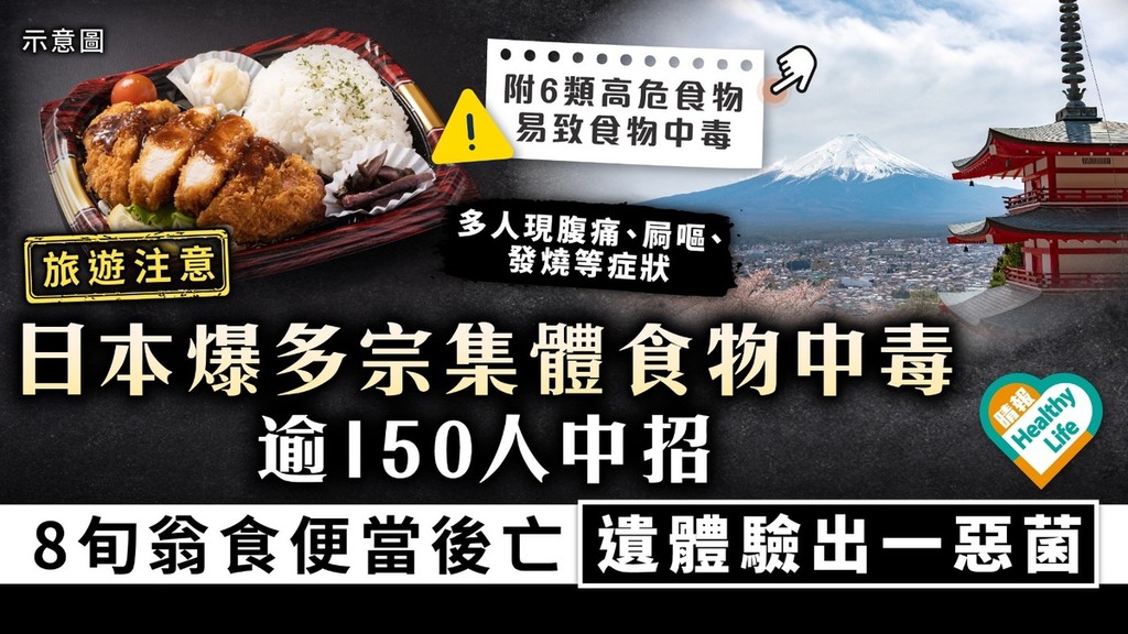 旅遊注意｜日本爆多宗集體食物中毒 逾150人中招 8旬翁食便當後亡遺體驗出一惡菌