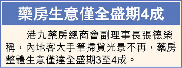 深圳各口岸出入境人次破1億 港人周末大舉北上 本地餐飲晚市遜疫下
