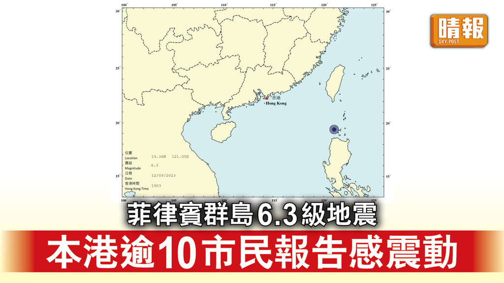 菲律賓地震｜菲律賓群島6.3級地震 本港逾10市民報告感震動