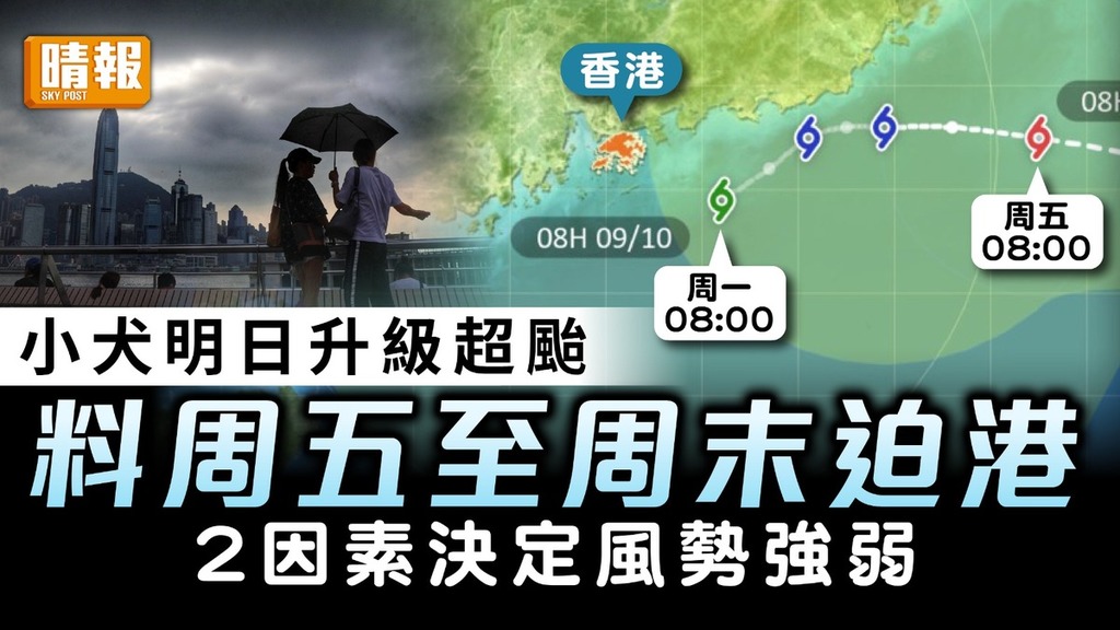 打風｜天文台：小犬明日升級超颱 ​料周五至周末迫港 2因素決定風勢強弱