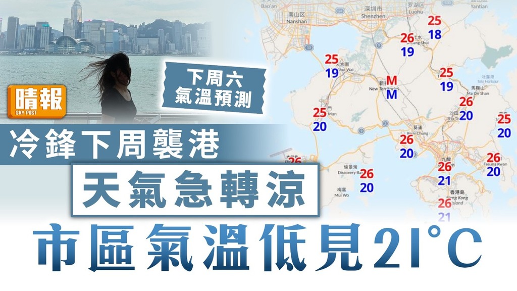 天文台｜冷鋒下周襲港天氣急轉涼 市區氣溫低見21°C【附九天天氣預報】