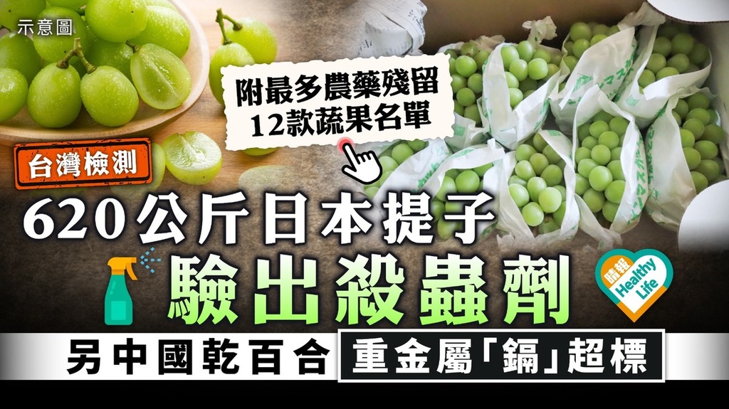 台灣檢測｜620公斤日本提子驗出殺蟲劑 為半年來第4批 另中國乾百合重金屬「鎘」超標