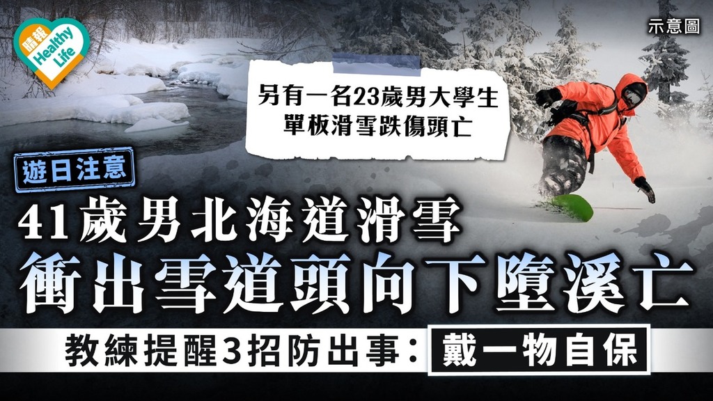 遊日注意｜41歲男北海道滑雪 衝出雪道頭向下墮溪亡 教練提醒3招防出事：戴一物自保