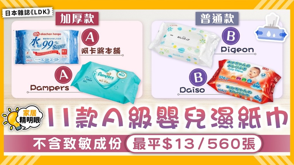 嬰兒濕紙巾｜11款A級嬰兒濕紙巾 不含致敏成份最平$13／560張【附詳細名單】