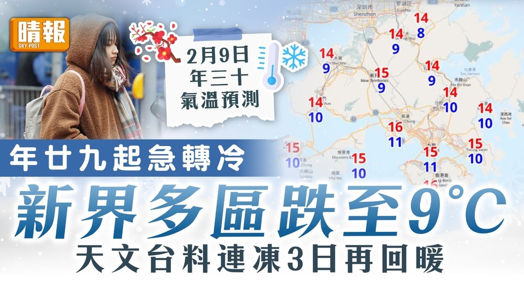 天文台｜年廿九起急轉冷 新界多區跌至9℃ 料連凍3日再回暖【附九天天氣預報】