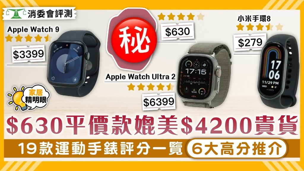 消委會智能手錶｜$630媲美$4200款式 小米/華為/Apple Watch/三星19款運動手錶評測