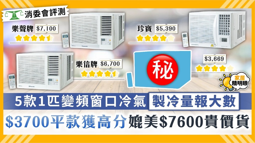消委會冷氣機｜5款1匹變頻窗口冷氣機製冷量「報大數」 $3700平款獲高分媲美$7600貴價貨