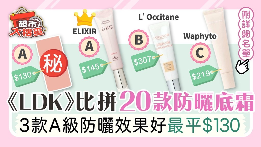 超市大搜查｜《LDK》比拼20款防曬底霜 3款A級防曬效果好最平$130
