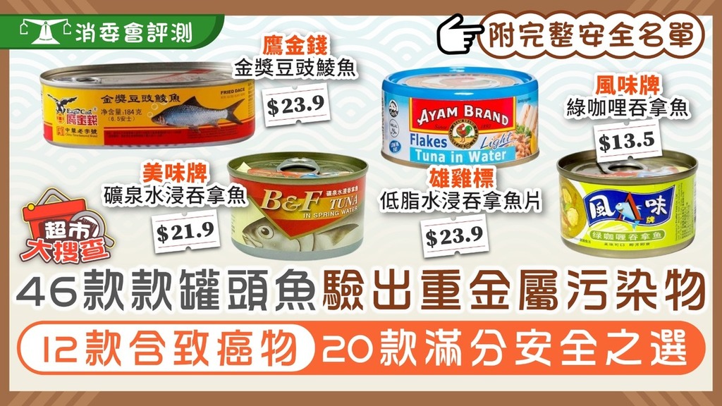 消委會｜46款罐頭魚驗出重金屬污染物 12款含致癌物20款滿分安全之選