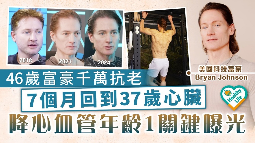 返老還童｜46歲富豪千萬抗老7個月回到37歲心臟 降心血管年齡1關鍵曝光