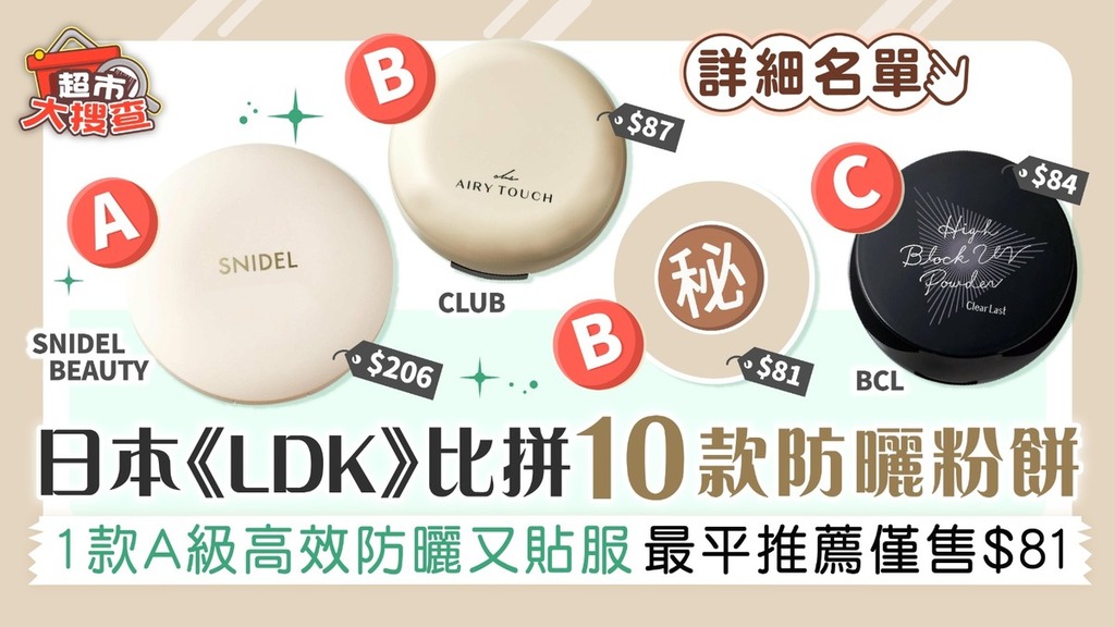 超市大搜查｜日本《LDK》比拼10款防曬粉餅 1款A級高效防曬又貼服最平推薦僅售$81