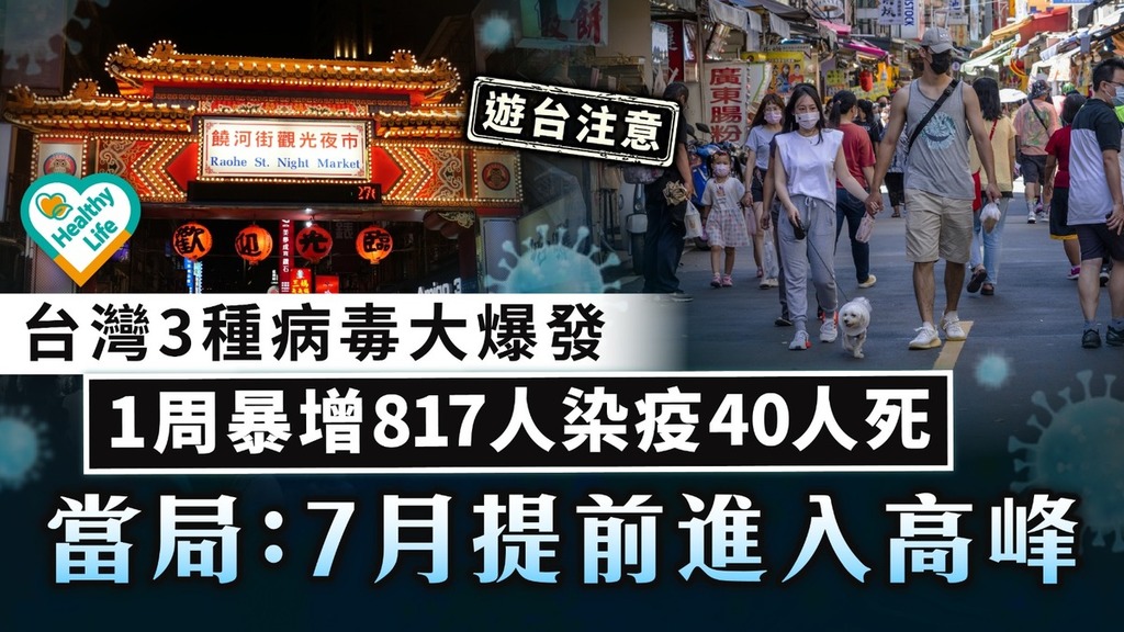遊台注意丨台灣3種病毒大爆發 1周暴增817人染疫40人死 當局: 7月提前進入高峰