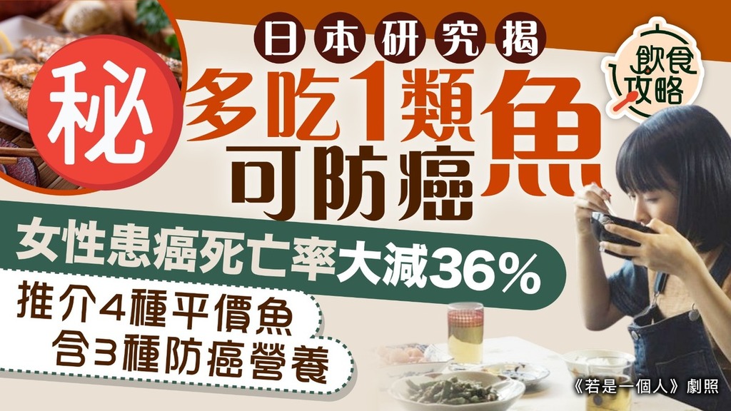 飲食攻略｜日本研究揭多吃1類魚可防癌 女性患癌死亡率大減36% 推介4種平價魚含3種防癌營養