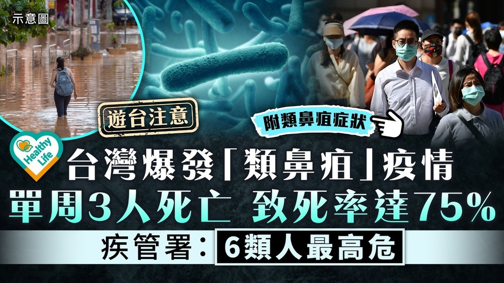 遊台注意｜台灣爆發「類鼻疽」疫情 單周3人死亡致死率達75% 疾管署：6類人最高危【附類鼻疽症狀】