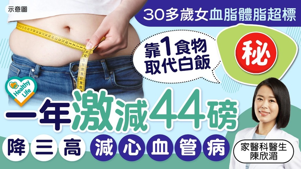 飲食攻略｜30多歲女血脂體脂超標 靠1款取代白飯一年減44磅 醫生：可控制三高減少心血管疾病