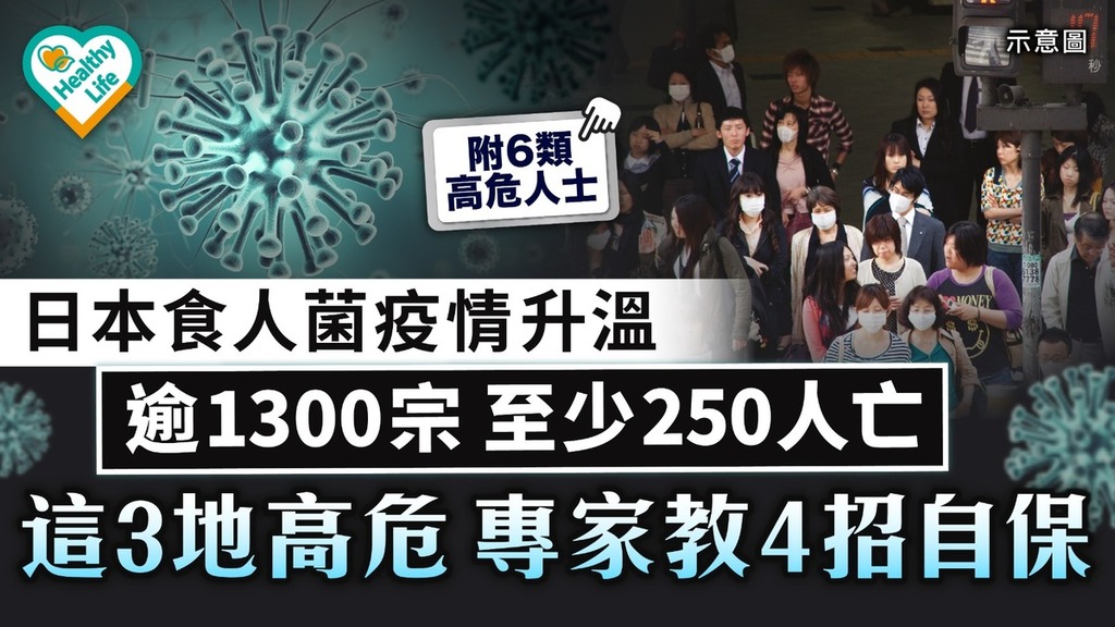 日本食人菌｜日本食人菌疫情升溫 逾1300宗至少250人亡 這3地高危專家教4招自保【附6類高危人士】