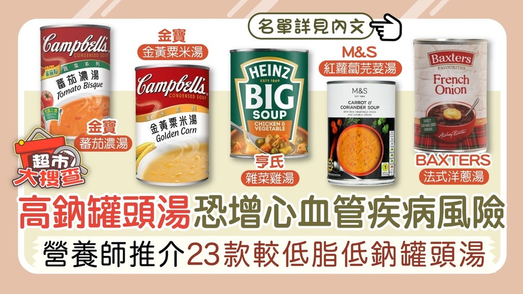 超市大搜查｜高鈉罐頭湯恐增心血管疾病風險 營養師推介23款較低脂低鈉罐頭湯