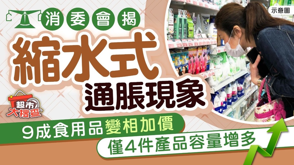 超市大搜查丨消委會揭縮水式通脹現象 9成食用品變相加價僅4件產品容量增多