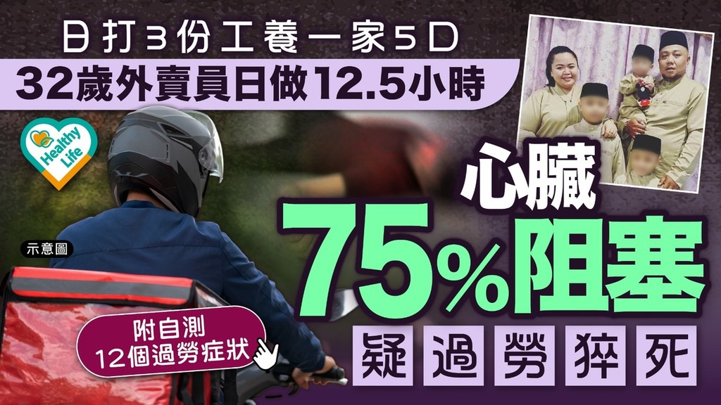 猝死危機｜日打3份工養一家5口 32歲外賣員日做12.5小時 心臟75%阻塞疑過勞猝死