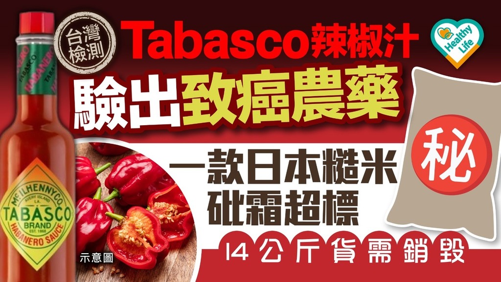 台灣檢測｜美國Tabasco辣椒醬驗出致癌農藥 日本糙米重金屬超標14公斤需銷毀