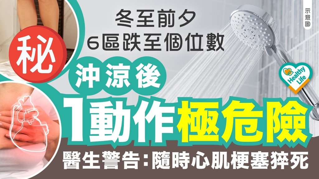 寒流殺到｜冬至前夕6區跌至個位數 沖涼後1動作極危險 醫生警告：隨時心肌梗塞猝死